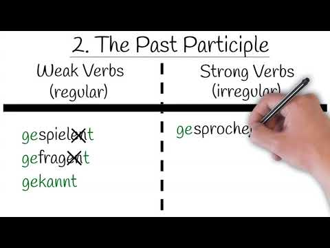 The Past Tense in German