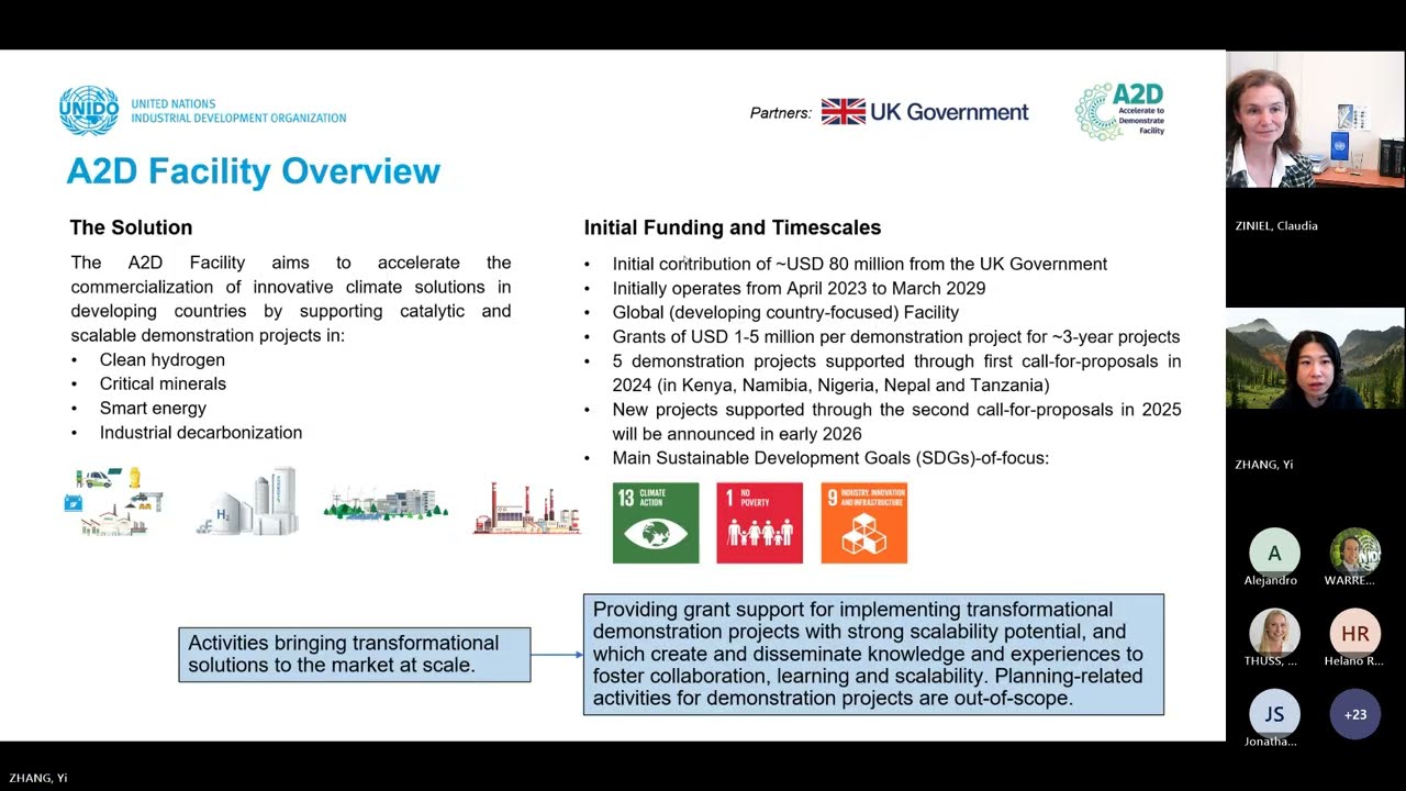 A2D webinar series:  focus and aims of good quality demonstration projects