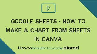 Google Sheets - How to make a chart from Sheets in Canva