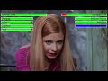 Scooby Doo 2002 Final Battle With Healthbars 1 2