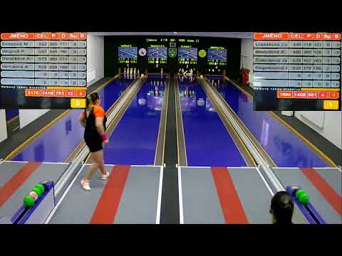 TJ Rakovice  - MKK Slovan Galanta : Ženy Extraliga