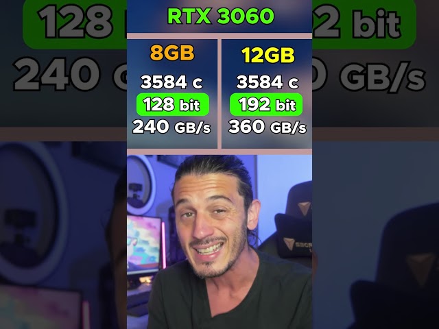 Vídeo relacionado con ASUS Dual NVIDIA GeForce RTX 3060 V2 OC Edition Tarjeta gráfica Gaming (PCIe 4.0, 12 GB GDDR6, HDMI 2.1, DisplayPort 1.4a, diseño de 2 Ranuras, Ventiladores Axial-Tech, Blanco