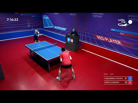 Турнир 2021-02-06 Женщины ночь. Зал "Токио"