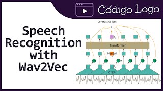Download the video "How to Use Hugging's Face Wav2Vec for Speech Recognition in Python"