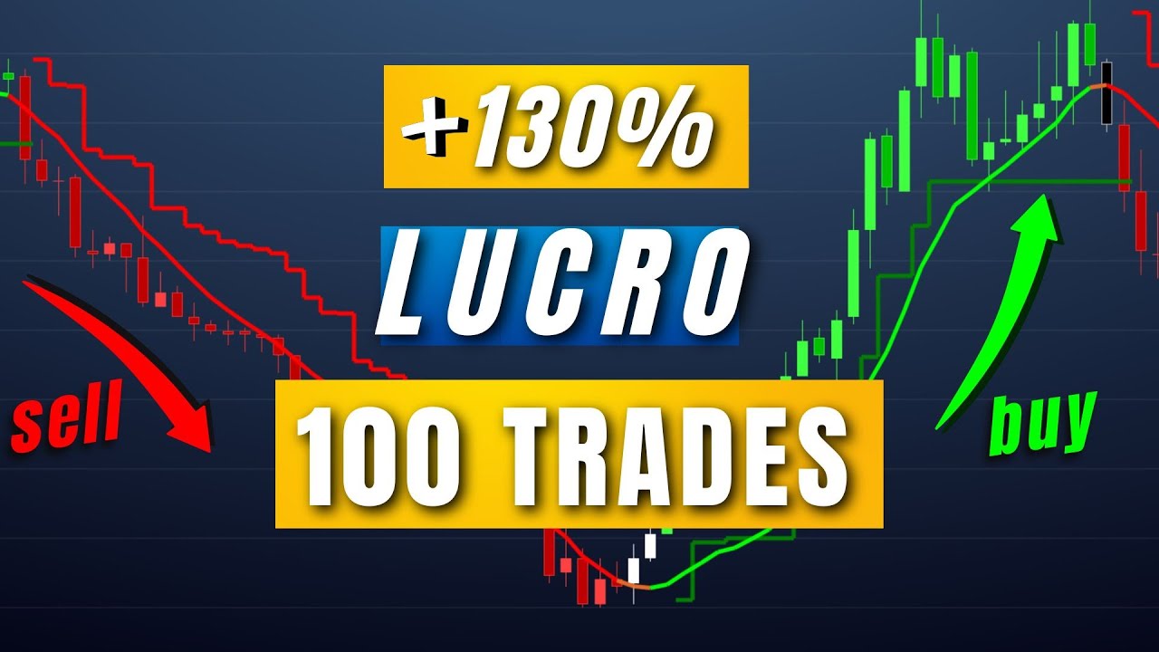 Robô Altamente Lucrativo DEMA + StopATR - [ProfitChart]