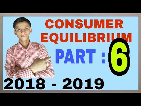 LAW OF EQUI MARGINAL UTILITY ||MARGINAL UTILITY IN TWO COMMODITY ||ADITYA COMMERCE CLASSES || PART 6 Video