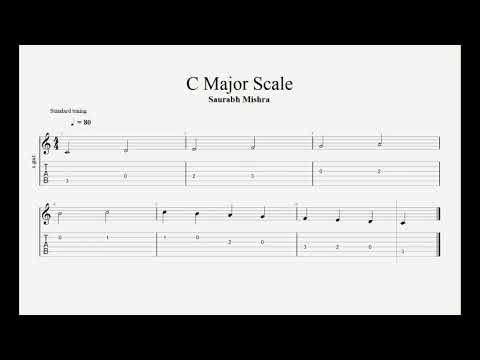 C Major Scale with metronome | Guitar Exercise