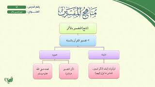 صورة 12- مناهج المفسرين (مشجر) | طرق التفسير بالأثر