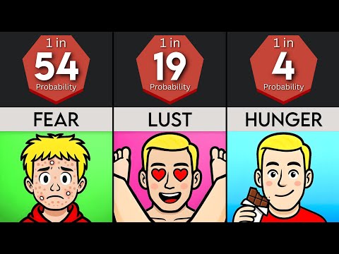 Comparison: Human Thoughts on Average