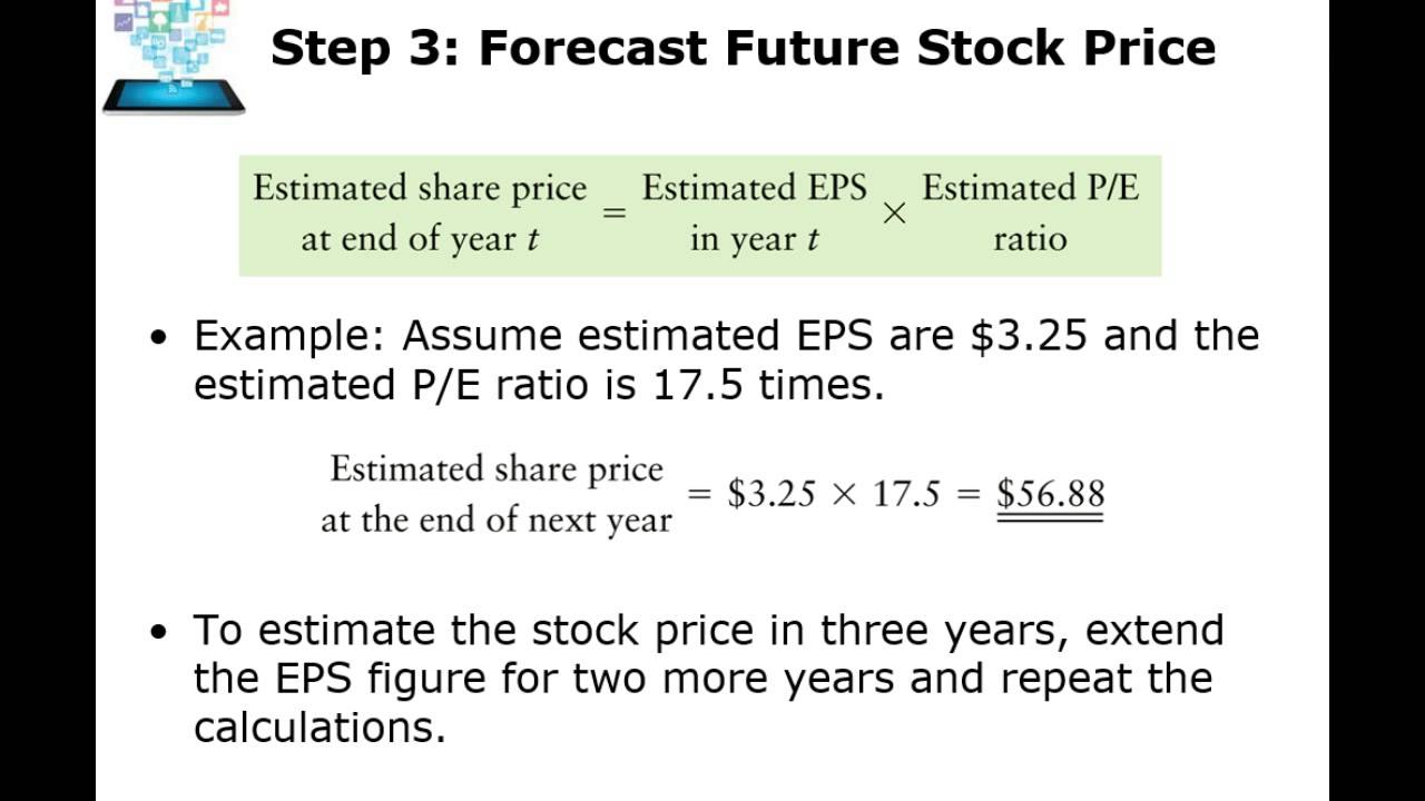 Stock Valuation Chapter 8