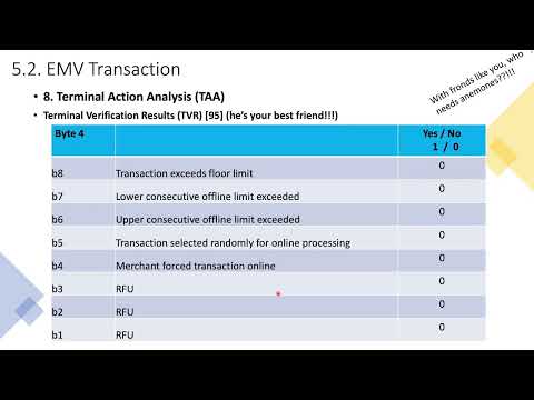 20-EMV Acquiring_EMV Txn_8/14 (Terminal Action Analysis) - Understanding EMV