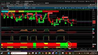 Weekly CPR for ShortTerm Swing Trading | Three Descending CPR  Dec 25th 2023-December 29th 2023