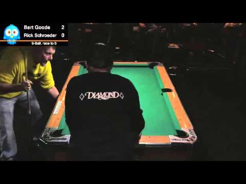 2016-01-31 Jester's monthly: Bart Goode vs Rick Schroeder