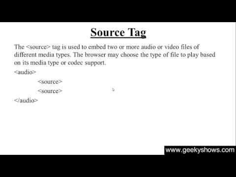 1 Introduction to HTML Hindi