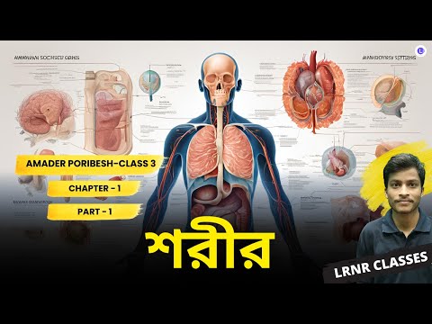 Sorir Class 3 Amader Poribesh Chapter 1 (Part 1) | শরীর তৃতীয় শ্রেণি আমাদের পরিবেশ প্রথম অধ্যায় | পশ্চিমবঙ্গ প্রাথমিক শিক্ষা পর্ষদ WBBPE | LRNR Classes | By Sukanta Sir