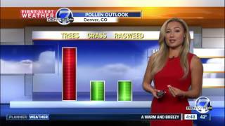 Dry, warmer and breezy start to the week