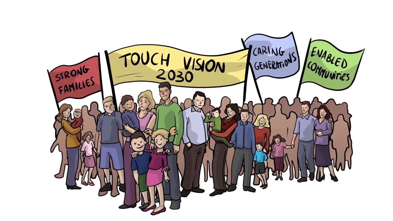 TOUCH Community Services