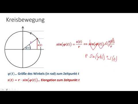 Harmonische Schwingungen (Teil2): Kreisbewegung