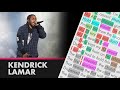 Kendrick Lamar on THat Part (Black Hippy Remix) - Lyrics, Rhymes Highlighted [200th Upload]