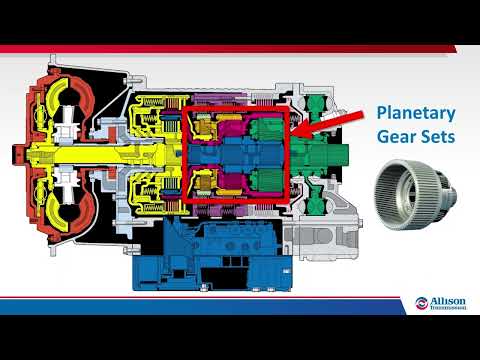 Allison Transmission Principles of Operation