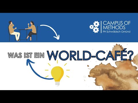 Was ist das World-Café? I Erklärung