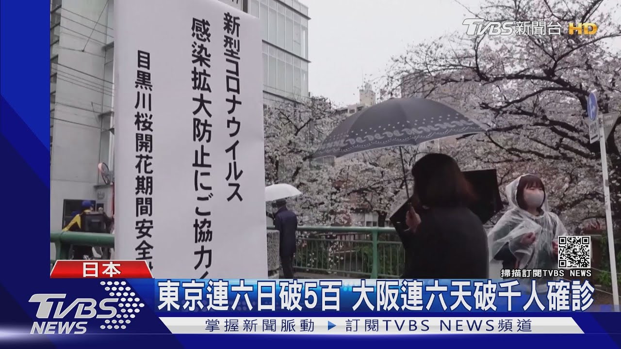 赴日旅遊有得等 東京大阪防疫無效?恐三度發緊急事態