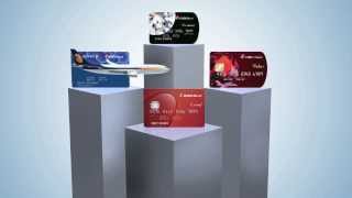 ICICI Bank Credit Cards: An Introduction