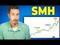 Is This The Best Semiconductor ETF For 2025 SMH ETF Review