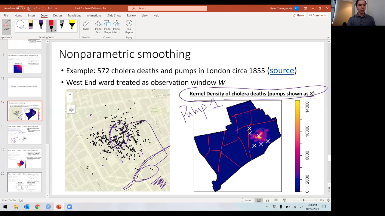 Basic Point Pattern models in R