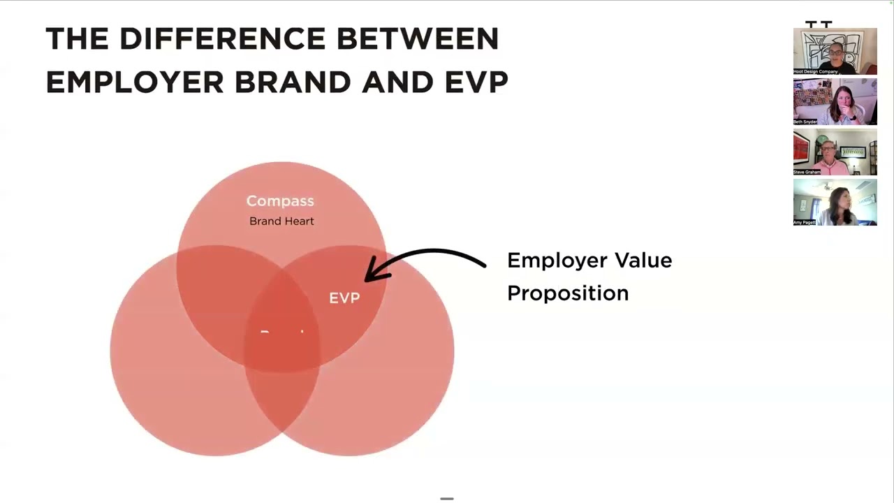 June Webinar: How to Craft an Employer Value Proposition in 2025