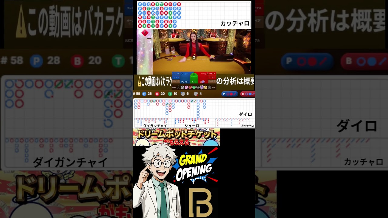 ホワイト博士の直感勝負