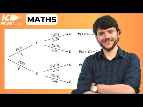 COURS : Probabilités conditionnelles et arbre pondéré - Maths cours complet