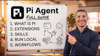 Pi Agent: Set Up Your First Local AI Agent (Full Guide)