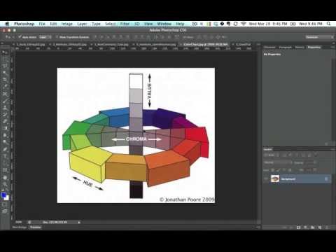 Photoshop Tutorials | The 3 Dimensions of Color