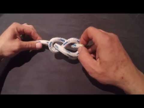 Nautical knots you need to know / by seasail.eu - Ionian Charters