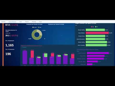 SAP Analytics Cloud Tutorial with LIVE Data Connections | Analytics Cloud Live Training | HANA Data