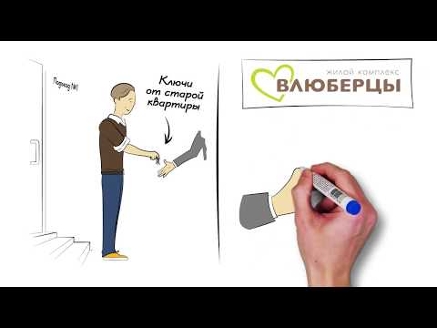 Видео Способы покупки в ЖК «ВЛЮБЕРЦЫ»