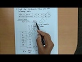 Arithmetic Mean For Discrete Frequency Distribution Statistics For Data Analytics Simple Stat