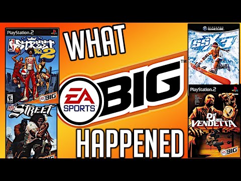 What HAPPENED To EA Sports BIG?  Gone but not Forgotten..😭