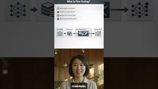 RAG vs Fine-Tuning for AI Apps (Cost, Speed, Reality)