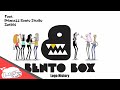 Bento Box Entertainment Logo History