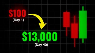 1 minute quotex, pocket option, iq option winning Strategy | Day 40 of 75 ( $100,000 Challenge )