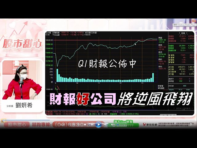 0510 - Q1財報公布，獲利佳的公司將逆風飛翔