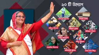 বাংলাদেশ স্বল্পোন্নত দেশ হতে উন্নয়নশীল দেশে উত্তরণ উপলক্ষে উপজেলা প্রশাসন, শাহরাস্তি কর্তৃক অনুষ্ঠান