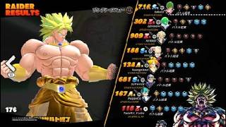 ドラゴンボール ザ ブレイカーズ　本物には不可能な戦術