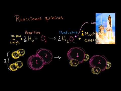 Introducción a las reacciones químicas | La química de la vida | Biología | Khan Academy en Español