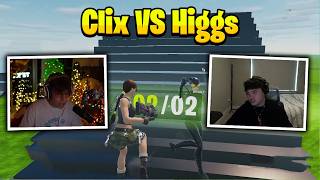 Clix VS Higgs