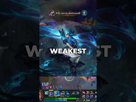 Why Gwen is THE WORST Champion...