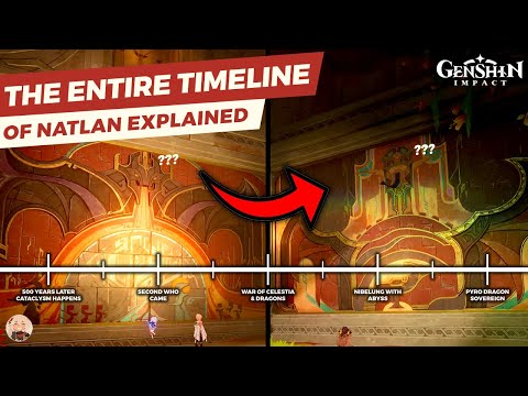 The ENTIRE Timeline of Natlan Explained (Genshin Impact)