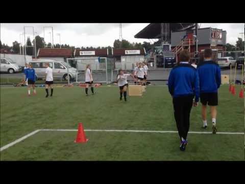 Fotballspesifikk fysisk trening NTG Fotball september 2012
